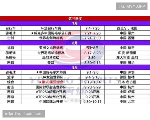 2026世界杯排名规则怎么比较