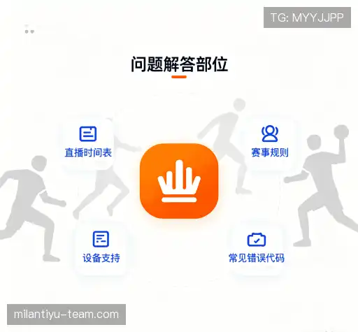 疑问解答库